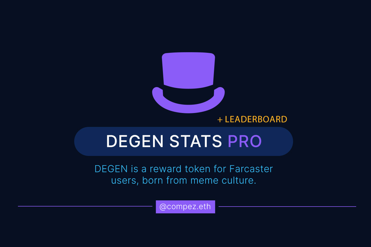 Degen Stats & Leaderboard - Farcaster Mini Apps